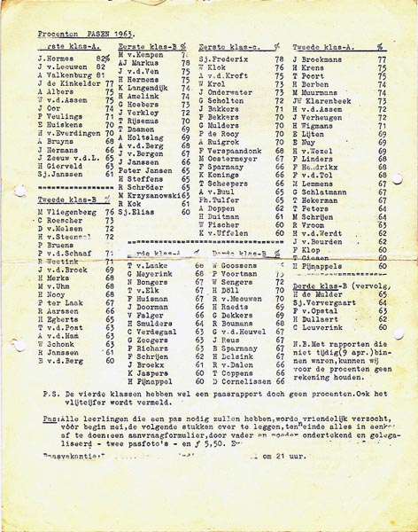 63-Procentenlijst-april-1962.jpg